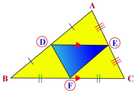 Other Uses for Triangle Midsegments